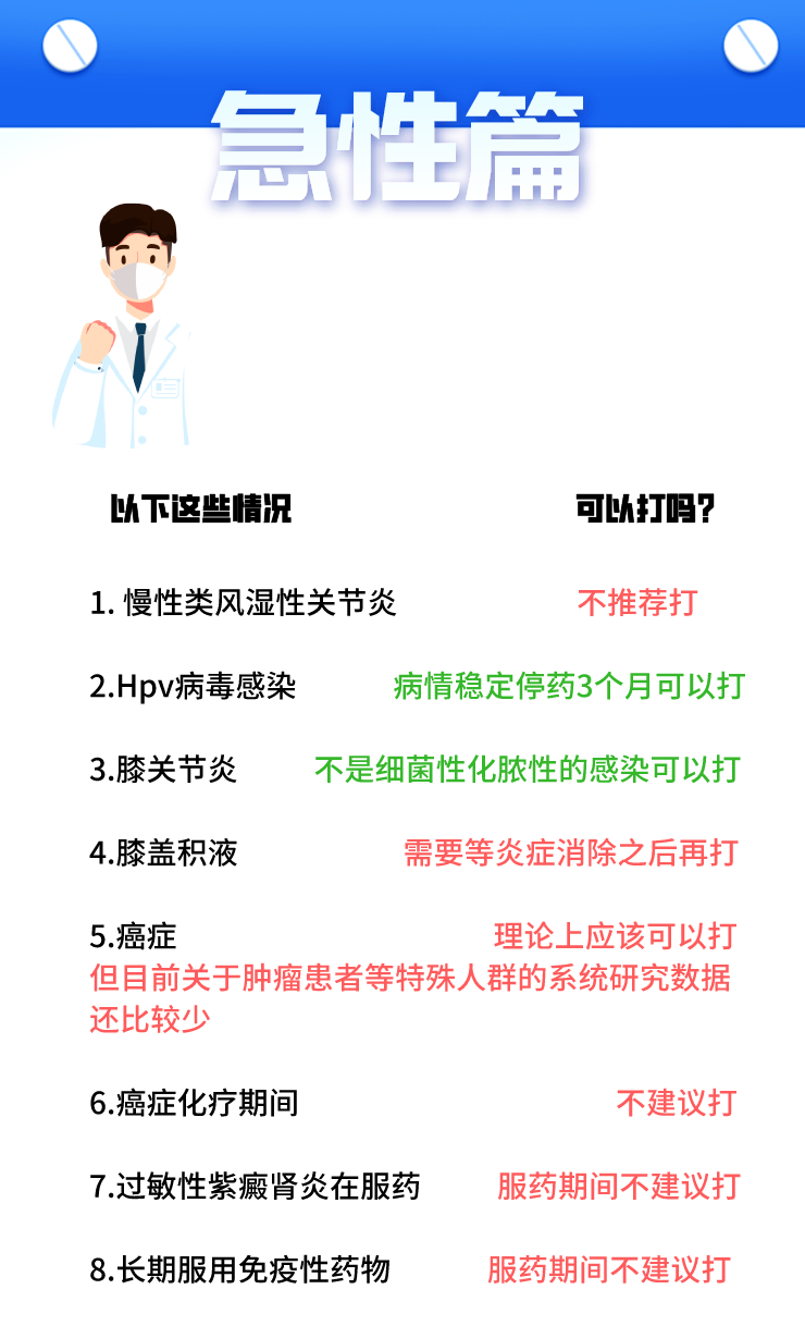 新冠疫苗接种禁忌人群一览表(图2)