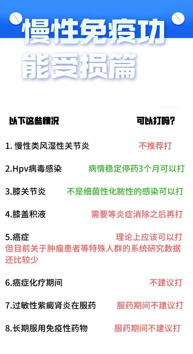 新冠疫苗接种禁忌人群一览表(图3)