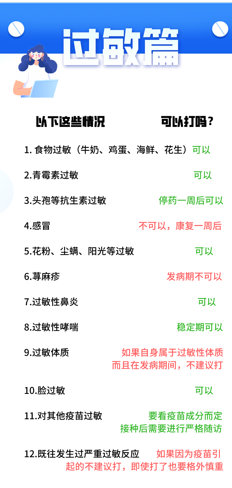 新冠疫苗接种禁忌人群一览表(图4)