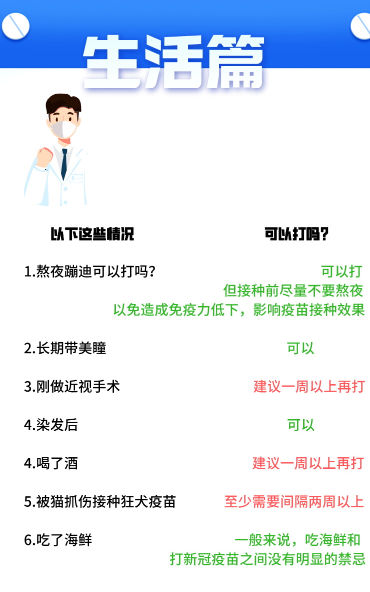 新冠疫苗接种禁忌人群一览表(图6)