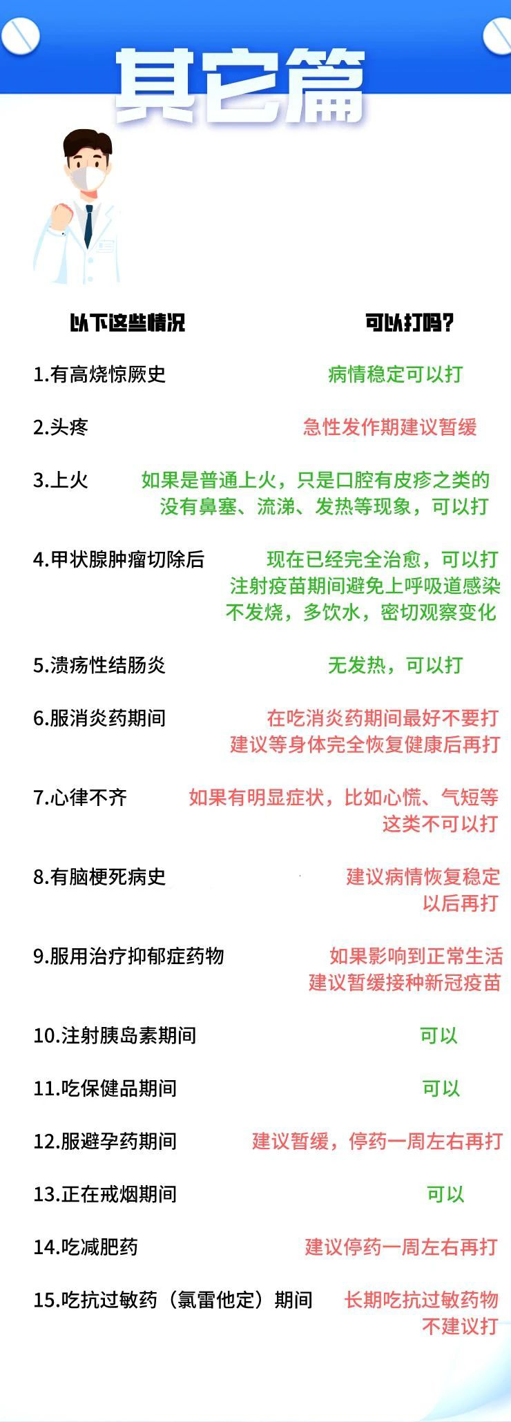 新冠疫苗接种禁忌人群一览表(图7)