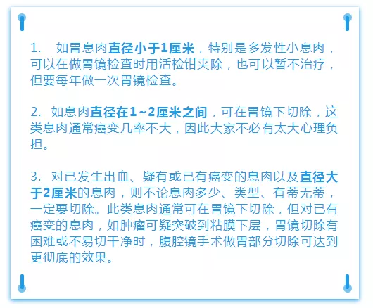 我叫息肉，是癌的近亲！一封来自息肉的认罪书(图5)