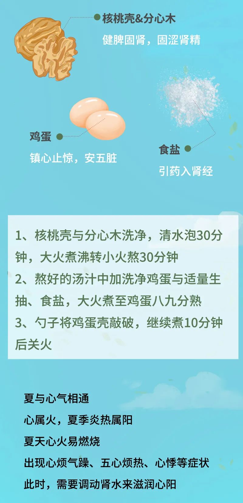 立夏至，吃一蛋，益肾固精！按一处，心肾相交！适合上热下寒，爱上火又怕冷的人！(图3)