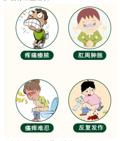 肛瘘症状有哪些？怎么知道自己是不是患上肛瘘了呢？(图2)